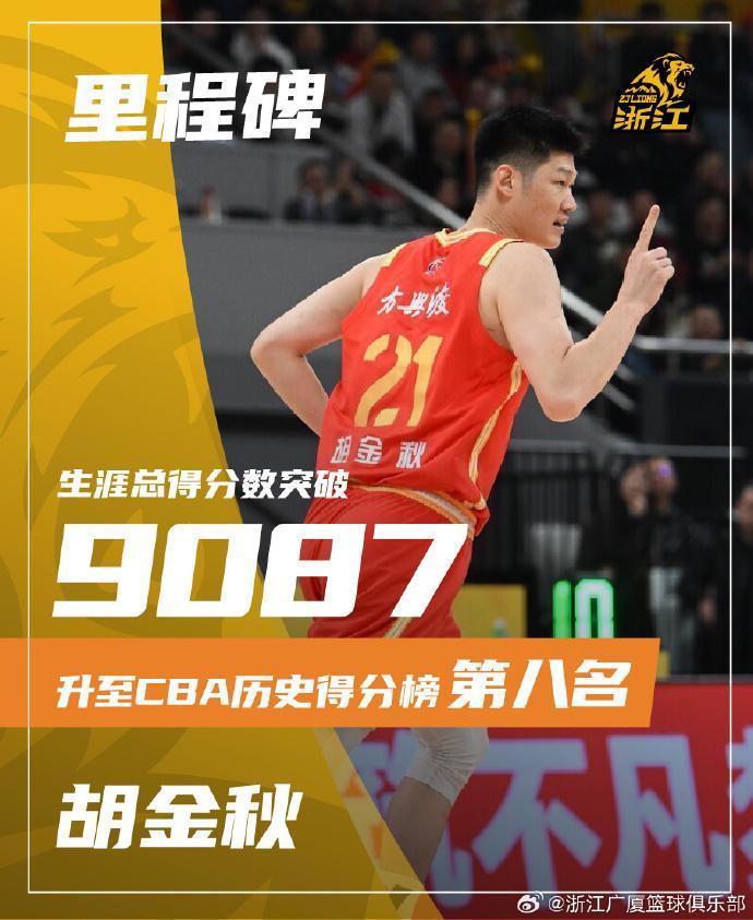 历史第8！胡金秋21+7总分超唐正东 卫冕冠军广厦拒宁波22分逆转